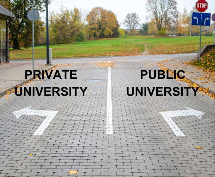 two direction of universities